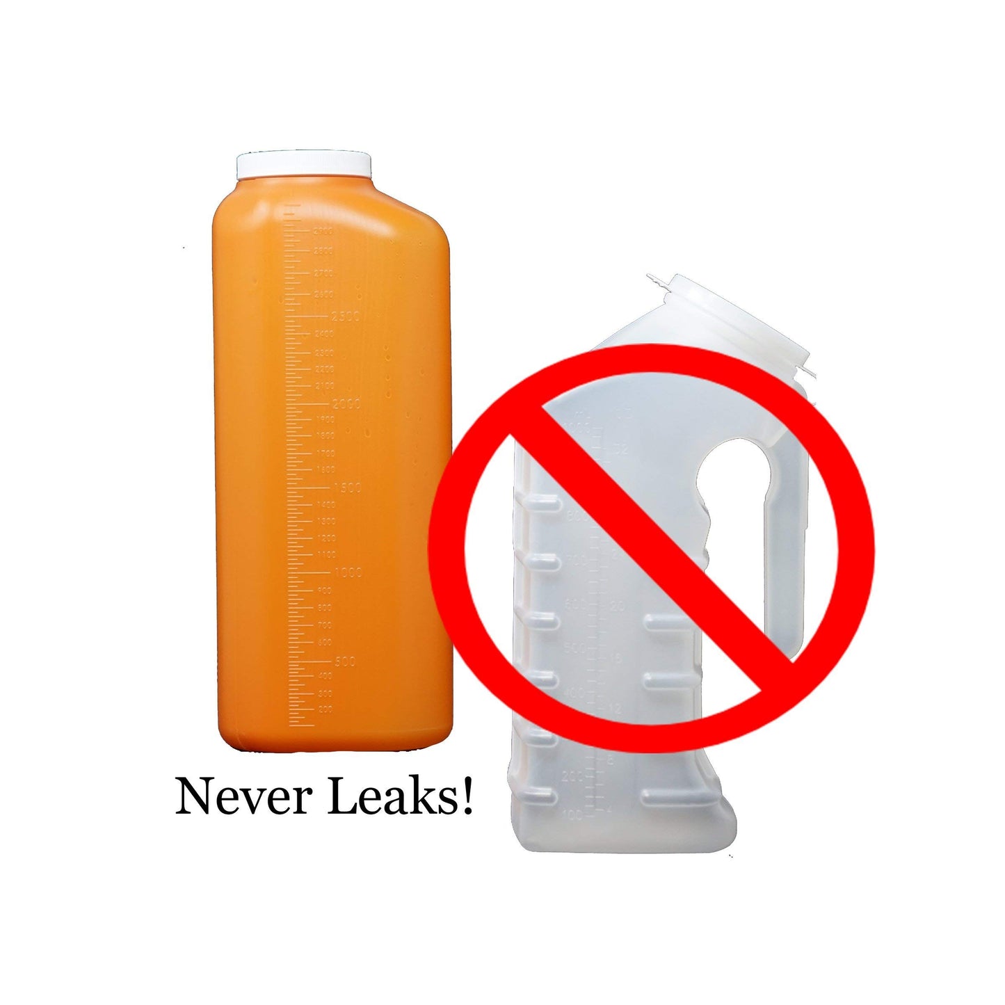 Oakridge Male Urine Collector with Lid, Leakproof